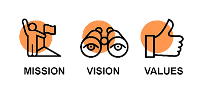 misson.vision.and.values